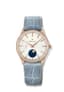 Zenith Elite Moon Phase 36 Rose Gold / Silver
